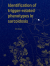 The cover of Identification of trigger-related phenotypes in sarcoidosis