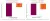 Grafiek effect van online therapie op vermoedheid bij sarcoïdose, verschil tussen start en 12 weken en 24 weken.