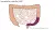 Low anterior resectie
