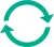 Pictogram circulair