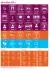 Infografic met kerncijfers 2021. Voor onderliggende data zie jaaroverzicht 2021