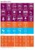 Infografic met kerncijfers 2021. Voor onderliggende data zie jaaroverzicht 2021